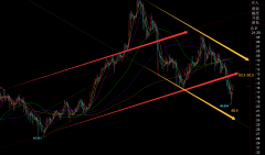 它是大阳回踩朋分处 