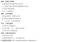 确保能将人工智能使用为企业价值 